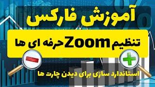 آموزش فارکس: تنظیم اصولی zoom برای دیدن چارت ها