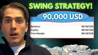 The Only Swing Trading Strategy You Need To Be Profitable | Forex Trading