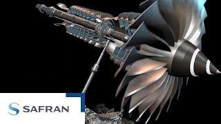 Mechanical power transmission systems by Safran Transmission Systems