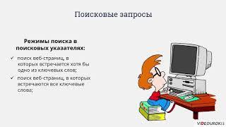 05  Поисковые системы  Поисковые запросы  Полезные адреса Всемирной паутины