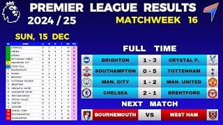 EPL RESULTS TODAY - Matchweek 16 • EPL Table Standings Today • Premier League Table 24/25 • 15 DEC