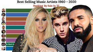 Top 10 Best Selling Music Artists (1960-2020)