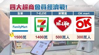 和7-11全家拼了！萊爾富、OK超商「獨家服務」曝光｜消費新聞｜三立iNEWS廖婕妤 主播｜訂閱@money_setn看更多 財經新聞