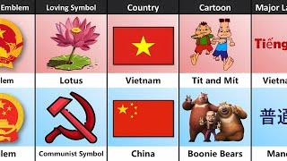 Vietnam vs China: Country Comparison