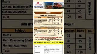 RAILWAY NTPC SYLLABUS 2024 | RRB NTPC SYLLABUS 2024 | RRB NTPC SYLLABUS | RRB NTPC CBT 1 SYLLABUS