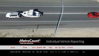 Individual Vehicle Traffic Data with MetroCount