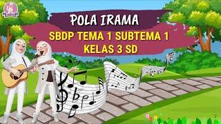 POLA IRAMA KELAS 3 SD || MATERI SBDP TEMA 1 SUBTEMA 1 PEMBELAJARAN 1