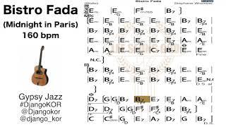 Bistro Fada Backing (Midnight in Paris 160bpm) | Gypsy Jazz Play along