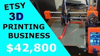 How I Sell on Etsy | 3d Printing Business Tips