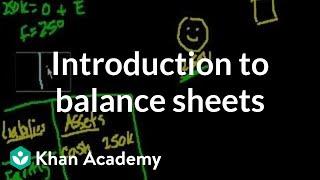 Introduction to Balance Sheets | Housing | Finance & Capital Markets | Khan Academy