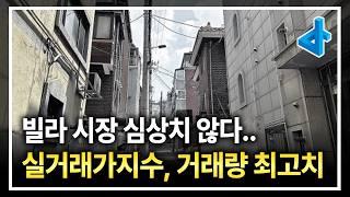 빌라 거래량, 가격 쑥쑥, 실거래가 지수도 4년 만에 최고