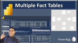 Power BI – Multiple Fact Tables