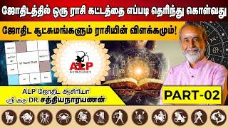 ஜோதிடத்தில் ஒரு ராசி கட்டத்தை எப்படி தெரிந்து கொள்வது  Part -02 | ALP ASTROLOGY | #alpastrology #alp