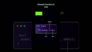 Clamp Function in CSS for responsive design #shorts #html5 #coding #css