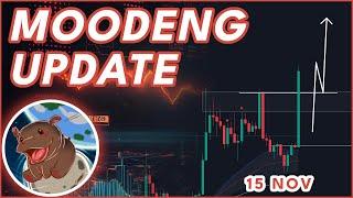 PARABOLIC MOODENG RIGHT NOW! (MOODENG PRICE PREDICTION 2024)