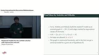 Stepan Kuznetsov: Relational models for the Lambek calculus with intersection and unit