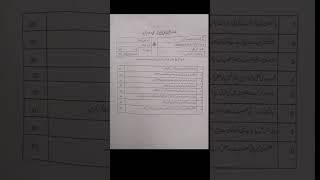 Old Paper 484 aiou #shorts #shortsvideo #aiou