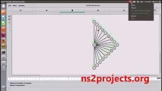 ForCES Networks using NS2 Simulation | NS2 Projects with source code