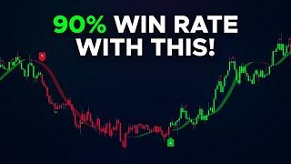 New Buy Sell Indicator Beats All Indicators On Tradingview!