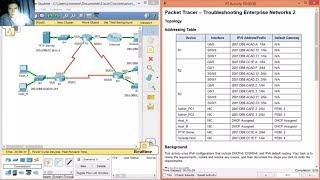 9.2.3.13 Packet Tracer - Troubleshooting Enterprise Networks 2