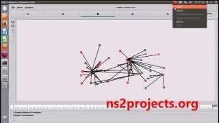 Complex Networks using NS2 Simulation | NS2 Projects