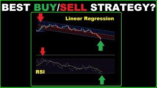 Linear Regression Channel and RSI Scalping Trading Strategy