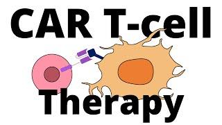 CAR T-cell Therapy explained (Manufacturing process & how it works)