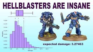 Most Flexible Space Marine Shooting. math teacher explores Hellblasters and new Oath of Moment