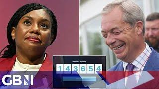 Reform UK Considers Legal Action Against Kemi Badenoch’s 'Amateur Hour' Attack | Richard Tice