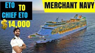 Electrical OFFICER on Ship   | How to join Merchant Navy | dilliwala sailor