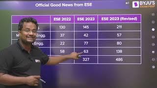 UPSC ESE (IES) Exam Seats Increased by 48%| ESE Cutoff, Vacancy | ESE Official Update | BYJU'S ESE