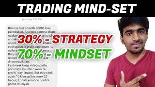 Traders Motivation  | 4 Important Habits to succeed in Share Market  | Marun Trading Tamil