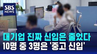 대기업 진짜 신입은 줄었다…10명 중 3명은 '중고 신입' / SBS / 경제365