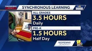 Board of Ed. votes on mandatory 3.5 hours of synchronous learning per day