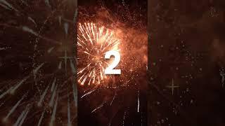 Create an Editable New Year Video Card  Custom Fireworks eCard for 2025  Canva Template