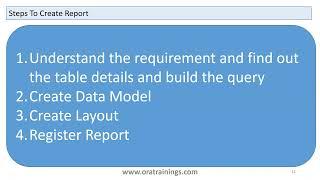 How To Create Data Model and Reports - Detail Steps For Beginner- Oracle BI Reports