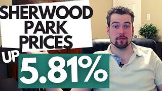 Sherwood Park Housing Market Update | March 2022 | Sherwood Park Real Estate