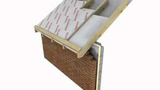 Xtratherm - Warm Pitched-Roof 'Sarking' Insulation