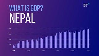 What is NEPAL GDP & Population? GDP to Debt Ratio  NEPAL GDP Stats