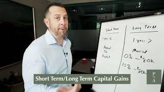 Short Term Vs Long Term Capital Gains