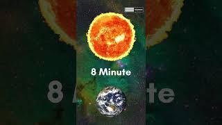 Light Years Unveiled: Exploring the Cosmic Tape Measure! #lightspeed  #spaceadventures #nasa #light