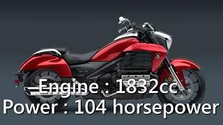 Top 5 Fastest Cruiser Motorcycles With Top Speed and Specifications