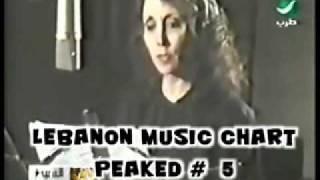 LEBANON 80's Arabic Music Chart ( Top 800 GREATEST HITS ) Part 28/40