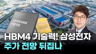 HBM4 전쟁! 삼성전자, 엔비디아, AMD 누가 웃을까 ｜ 적중! 마켓 스나이퍼 ｜ 조성일 전문가