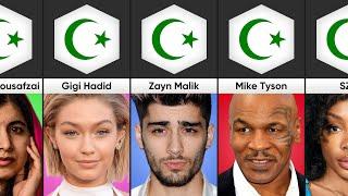 Top 30 Muslim Celebrities | Famous Muslims