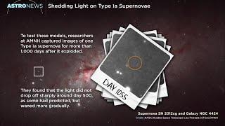 Science Bulletins: Shedding Light on Type Ia Supernovae