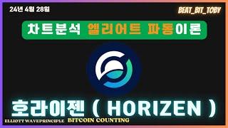 호라이젠코인(horizen) 차트분석 #bitcoin #비트코인 #차트분석 #엘리어트파동 #호라이젠 #horizen