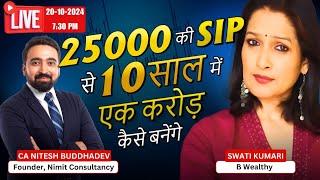 B Wealthy Help LIVE with CA Nitesh Buddhadev | Smart Investment & Wealth Strategies