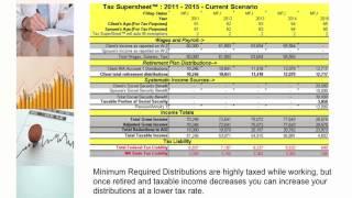 60-Year Old Beneficial Case Study