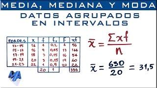 Average, median and mode | Data grouped in intervals Example 1